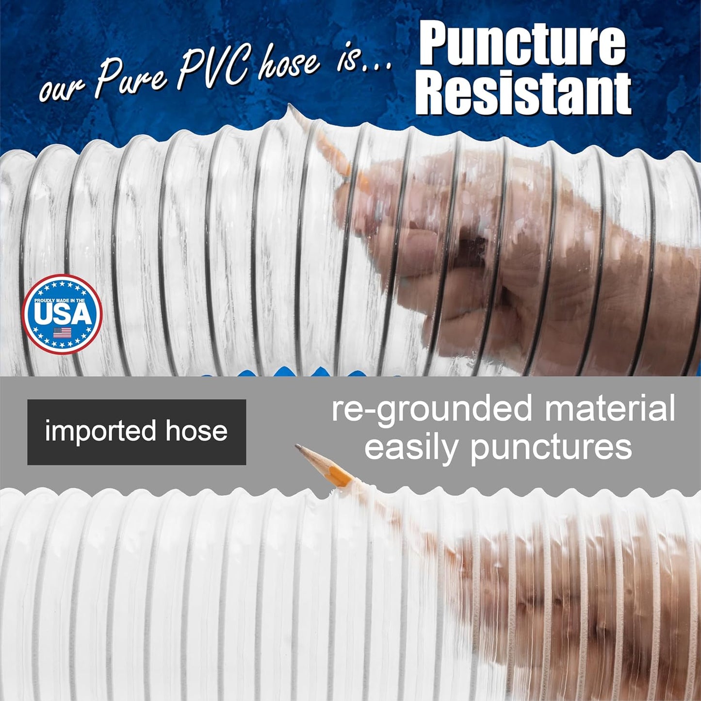 PVC Dust Collection Hose w/4 Thumbscrew Clamps, Puncture Resistant, Carbon Steel Wire, Clear Flexible PVC Dust Collector Hose, Proudly Made in USA (2 1/2" x 20')