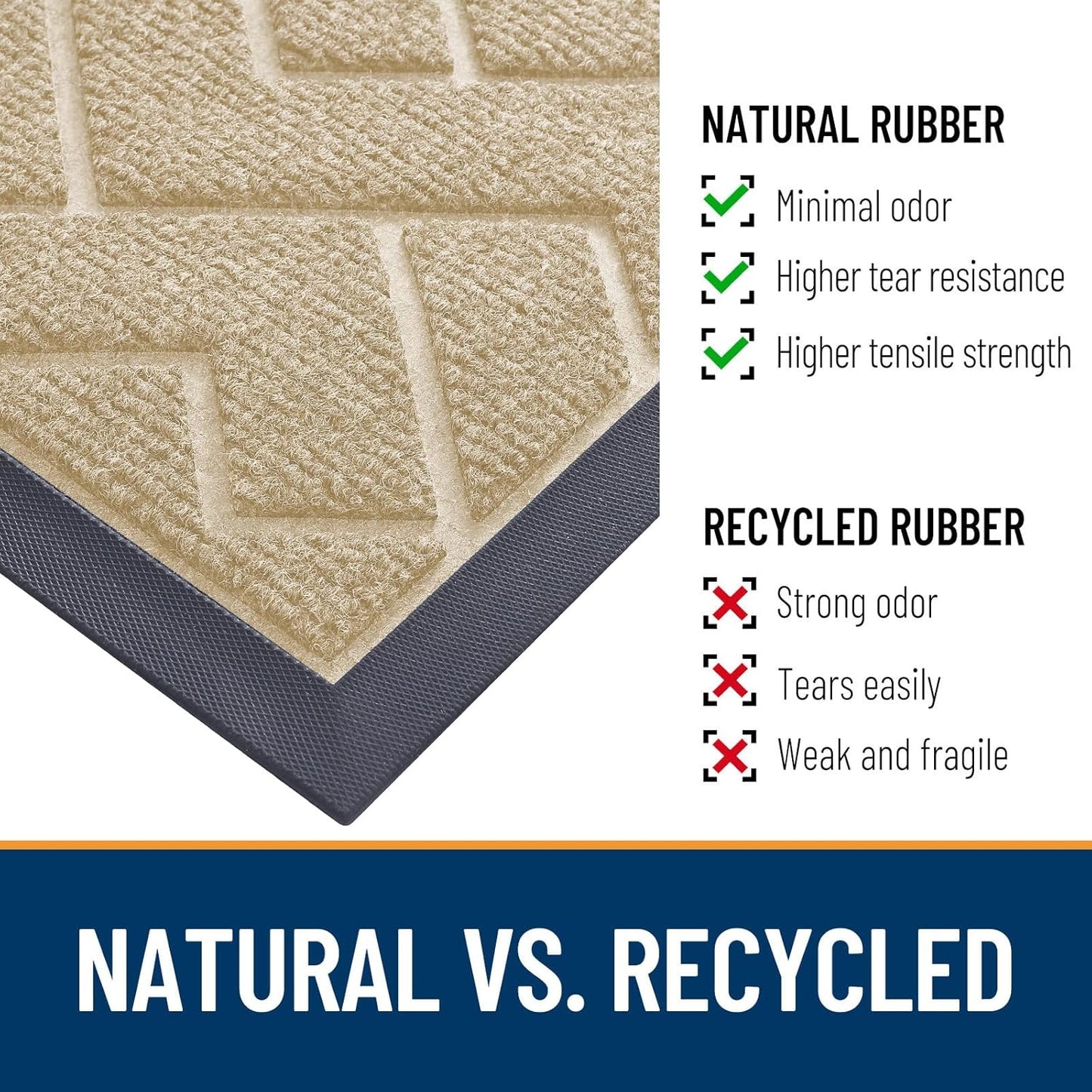 OLANLY Front Door Mat Indoor Outdoor Entrance, Waterproof All-Season, All-Weather Doormat, Sturdy Natural Rubber, Low Profile, Easy Clean Patio Porch Entryway Mat, Herringbone Brick (Beige, 59x35)