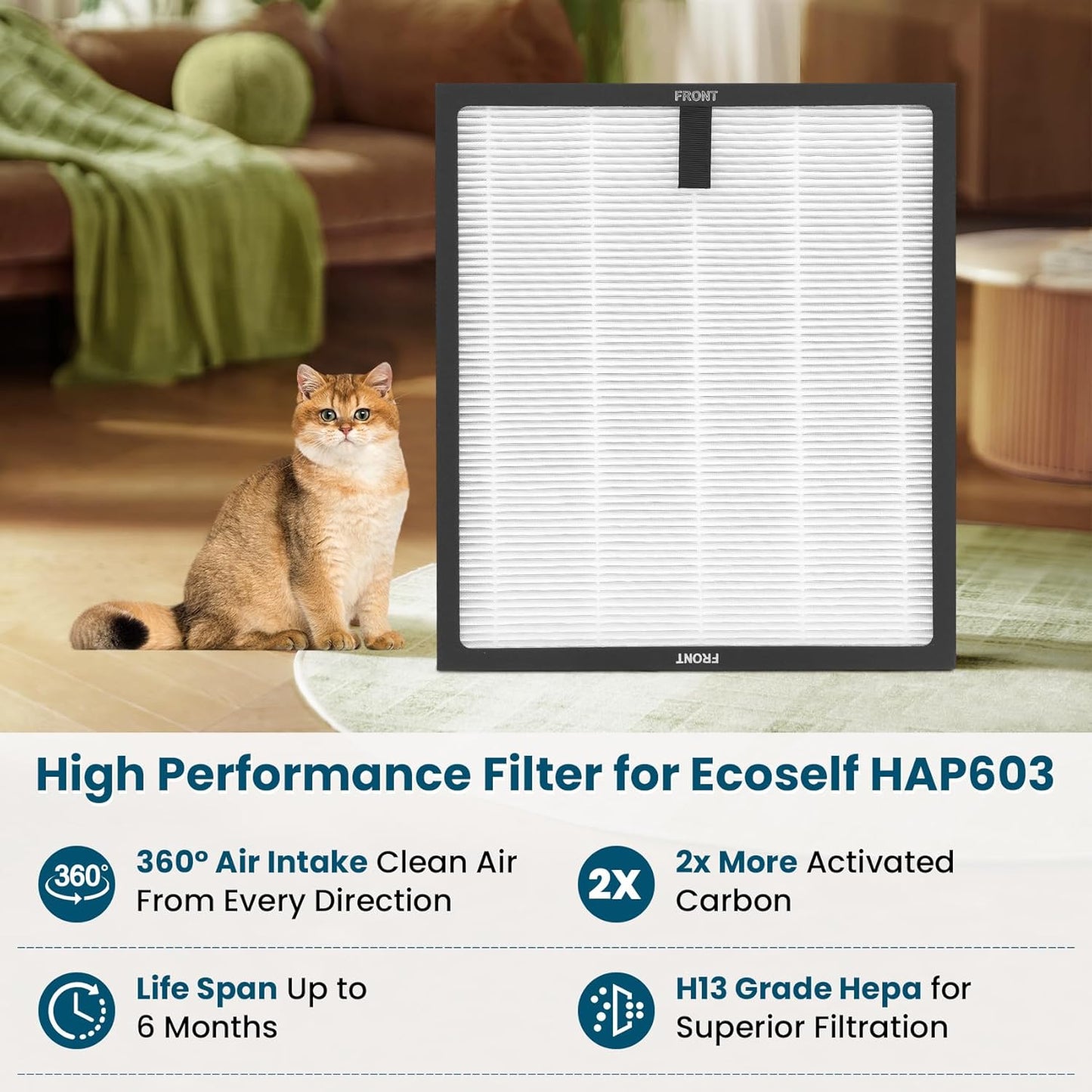 HAP603 Replacement Filter, Compatible with ECOSELF HAP603/HAP603WF Air Purifiers, 3-Stage True H13 HEPA Air Filter with Activated Carbon for Home and Office Use, 4-Pack HAP603 Filters, White