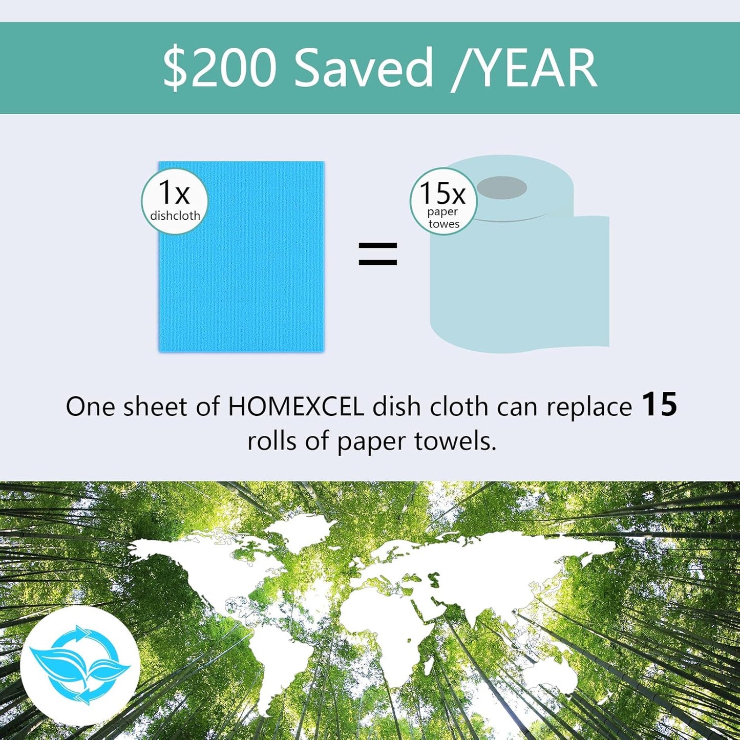 HOMEXCEL Swedish Dishcloths for Kitchen 20 Pack, Sponge Dish Cloth for Counters & Washing Dishes, Reusable and Absorbent Paper Towels, 3 Colors Assorted