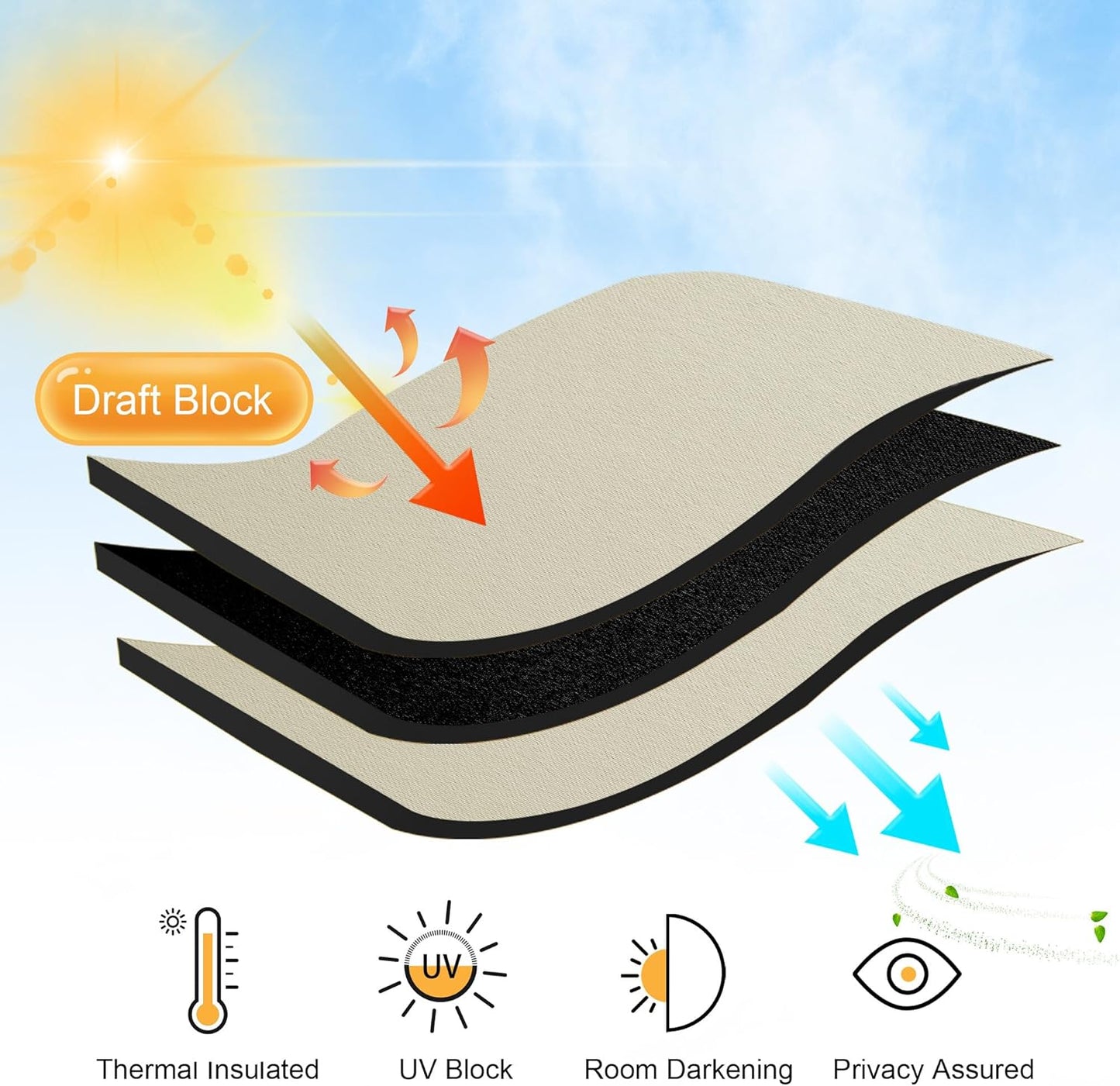 RYB HOME Blackout Curtains for Living Room, Back Tab & Rod Pocket Top Insulating Window Decor for Bedroom Dining Classroom Home Office, W 62 x L 72, Beige, 2 Panels