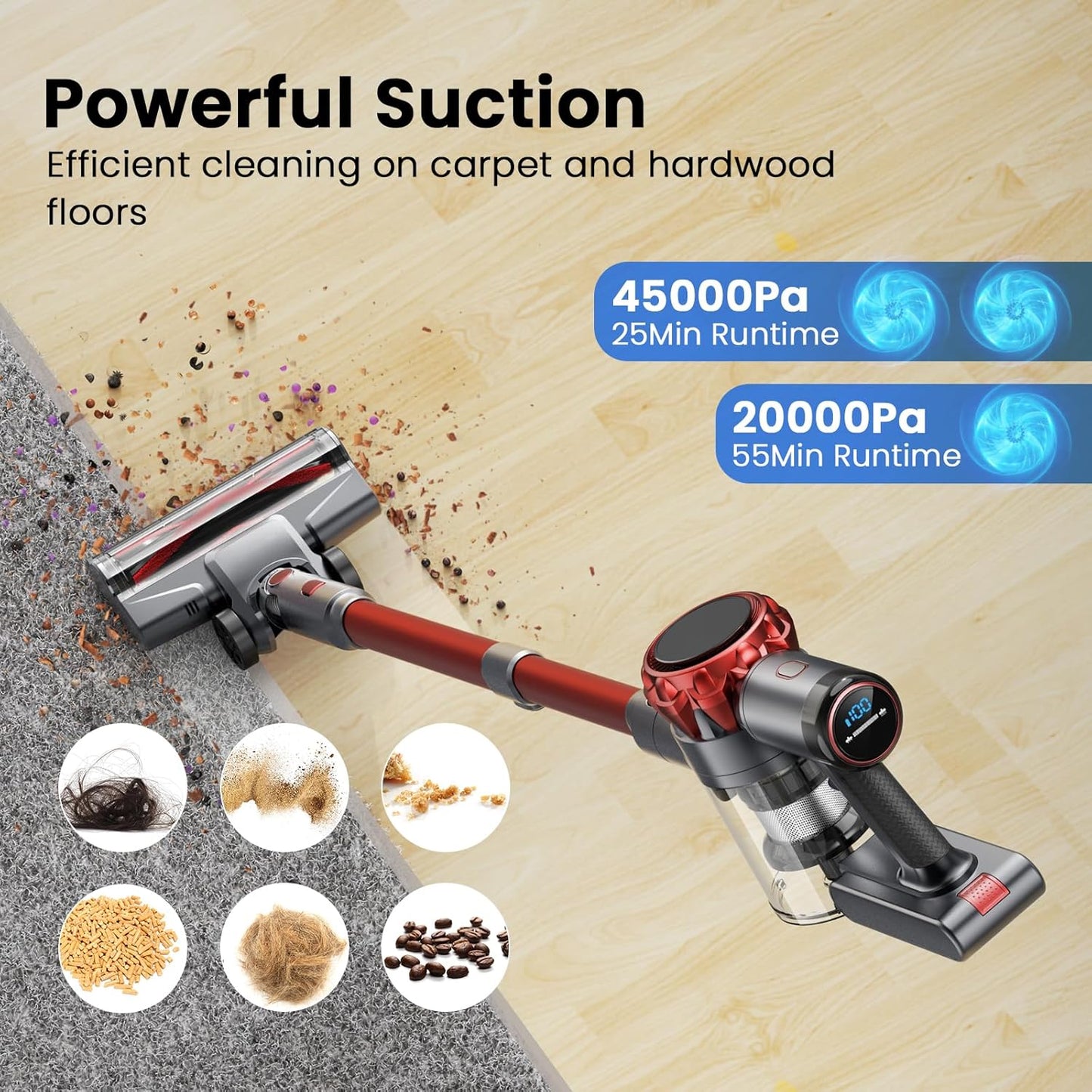 S3P Cordless Vacuum Cleaner, 45kPa Powerful Vacuum Cleaners for Home, 55-Min Runtime Rechargeable Stick Vacuum, Self-Standing, for Pet Hair Carpet Hard Floor, LED Display