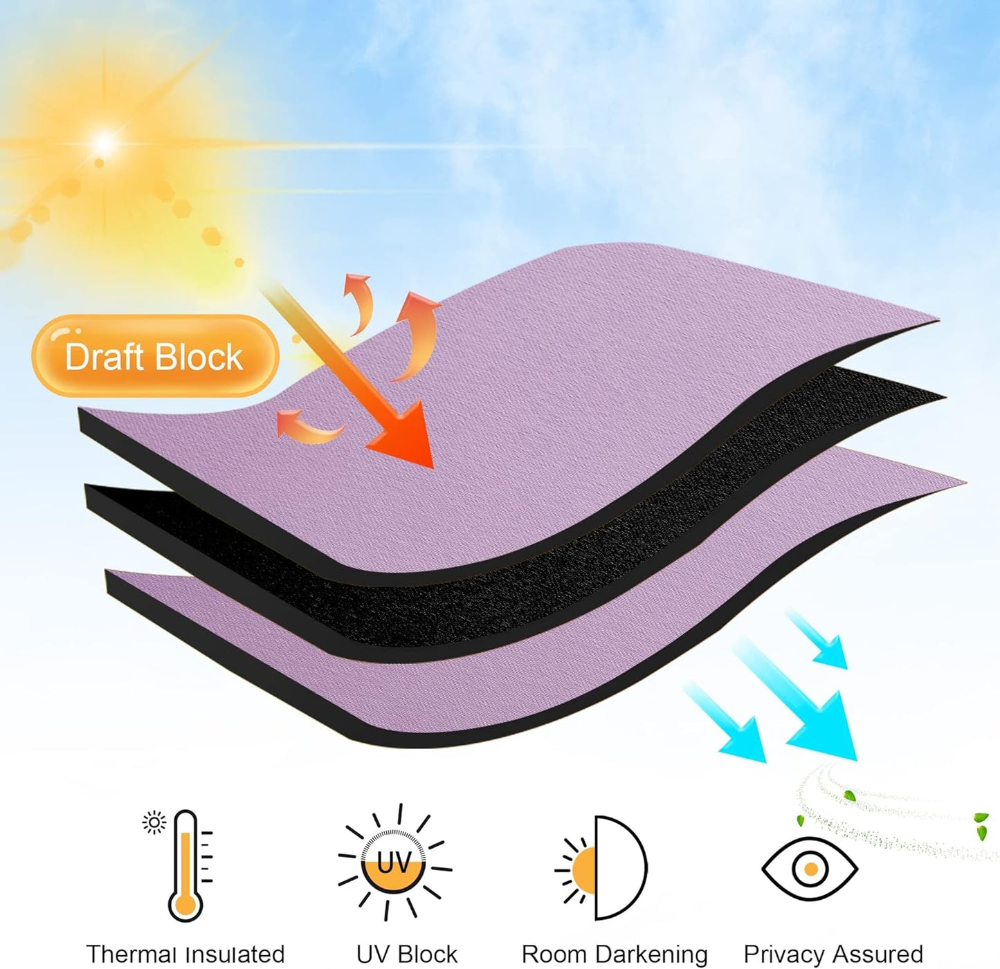 RYB HOME Blackout Curtains for Bedroom Thermal Insulated Window Drapes for Living Room, 2 Panels Set, W 42 x L 54 inch, Lilac