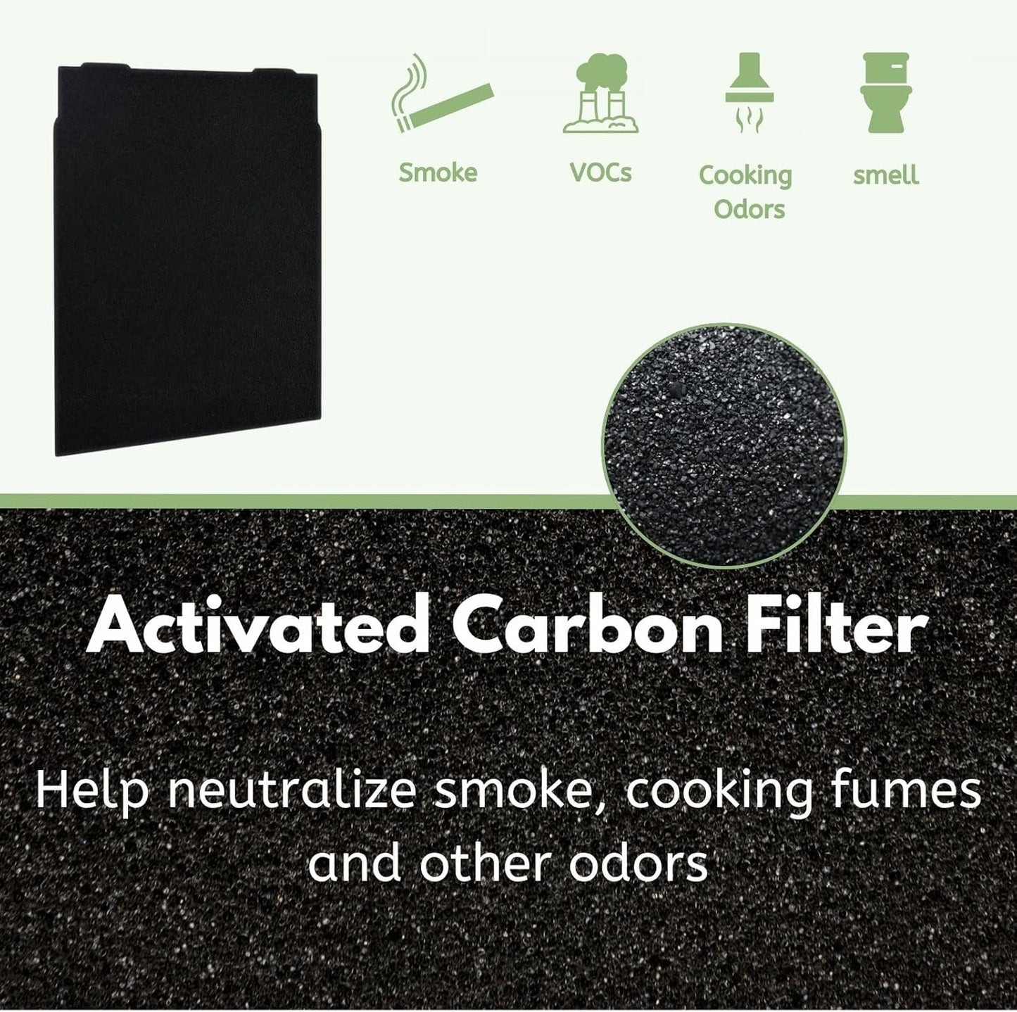 Nispira HEPA Filter with 4 Pre-Carbon Filters Compatible with Whirlpool Whispure Air Purifier Models AP25030K, APR25530L, APR25130L; Replaces Part # 1183051 1183051K, 2 Sets