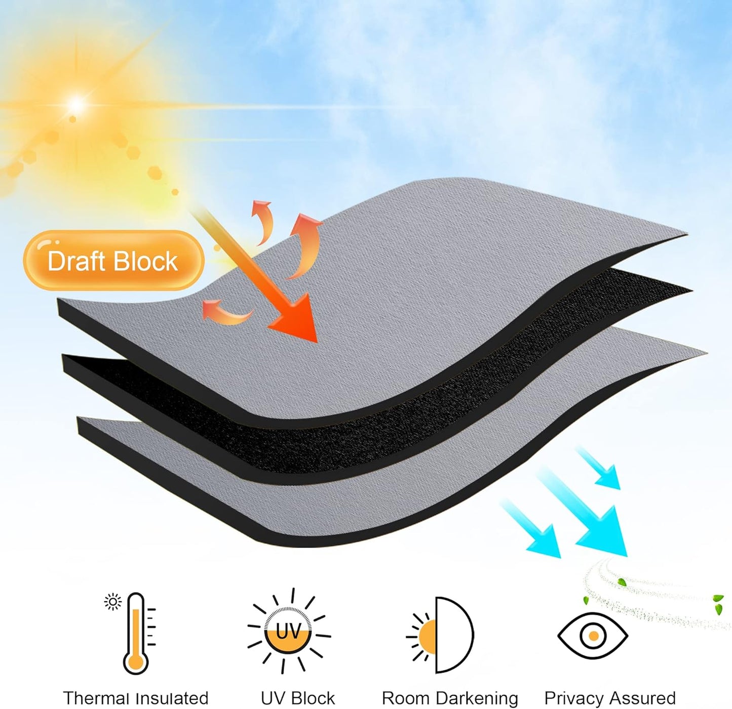 RYB HOME Large Curtains for Living Room 84 inches Length, Blackout Privacy Room Divider Curtains for Doorway Closet Basement Patio Door Bay Window, W 70 x L 84, Light Grey, 2 Panels