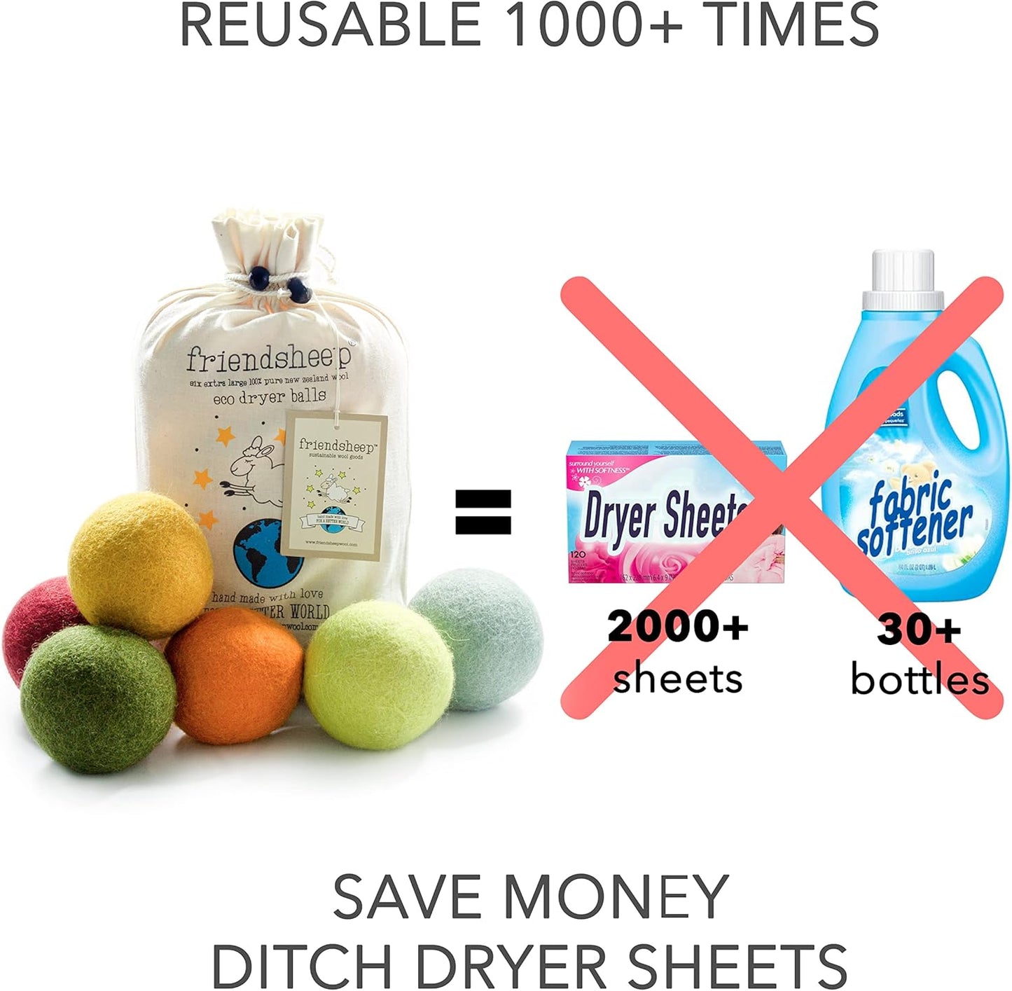 Friendsheep Wool Dryer Balls, Organic Reusable Fabric Softener Alternative for Laundry, Handmade, Fair Trade, Hypoallergenic, Eco-Friendly, Plastic-Free (6 Pack XL - Harvest Moon)