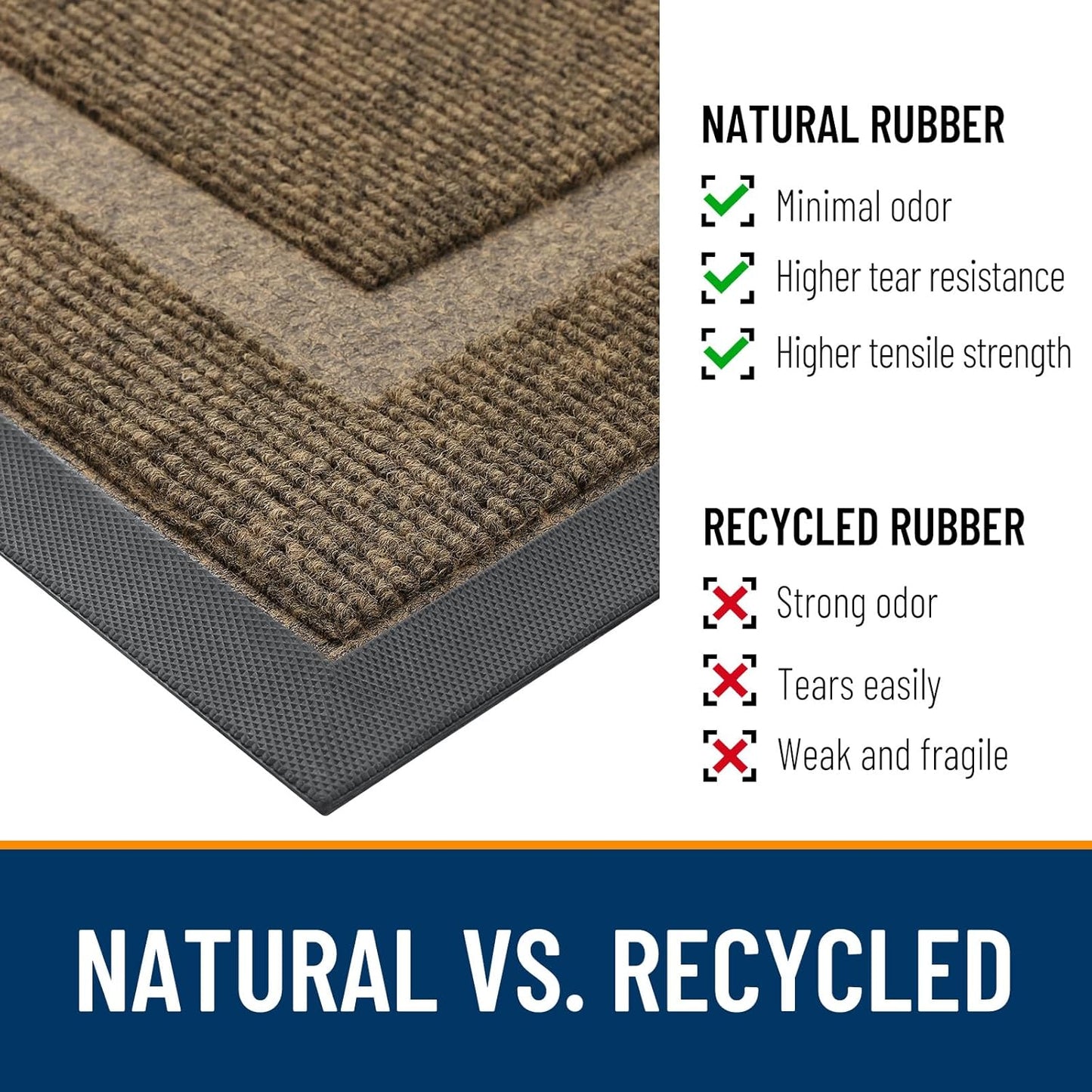 OLANLY Front Door Mat Indoor Outdoor Entrance, Waterproof All-Season, All-Weather Doormat, Sturdy Natural Rubber, Fade Resistant, Low Profile, Easy Clean Patio Porch Entryway Mat, 36x24, Brown