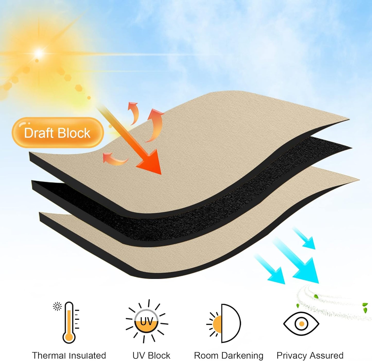 RYB HOME Blackout Curtains 84 inches Long 2 Panels Set for Living Room, Thermal Insulating Privacy Curtains & Drapes for Doorway Temporary Door Alternative Accordion Door, W 42 x L 84, Biscotti Beige