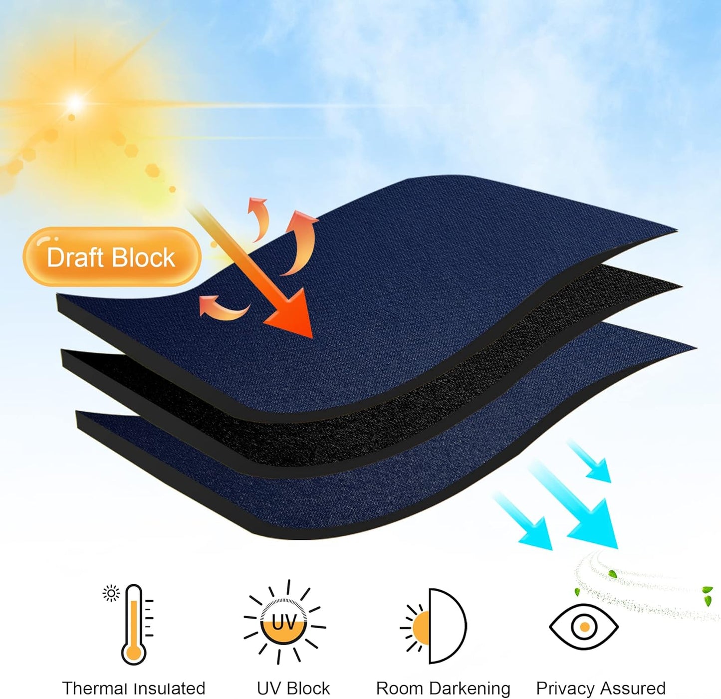 RYB HOME Curtains for Bedroom 63 inches Long, Blackout Thermal Insulating Window Treatment Drapes for Living Room Bathroom Basement Laundry Classroom, W 34 x L 63, Navy Blue, 2 Panels