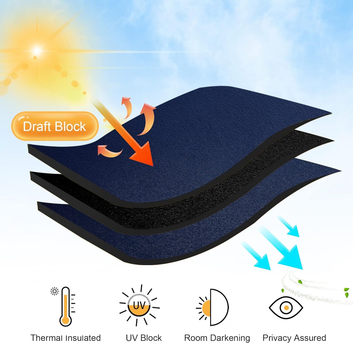 RYB HOME Bathroom Curtains Blackout - Thermal Insulating Privacy Small Window Curtains Short for Bedroom Basement Kitchen Kids Nursery Cabinet, Wide 42 x Long 30 inches, 2 Panels, Navy Blue