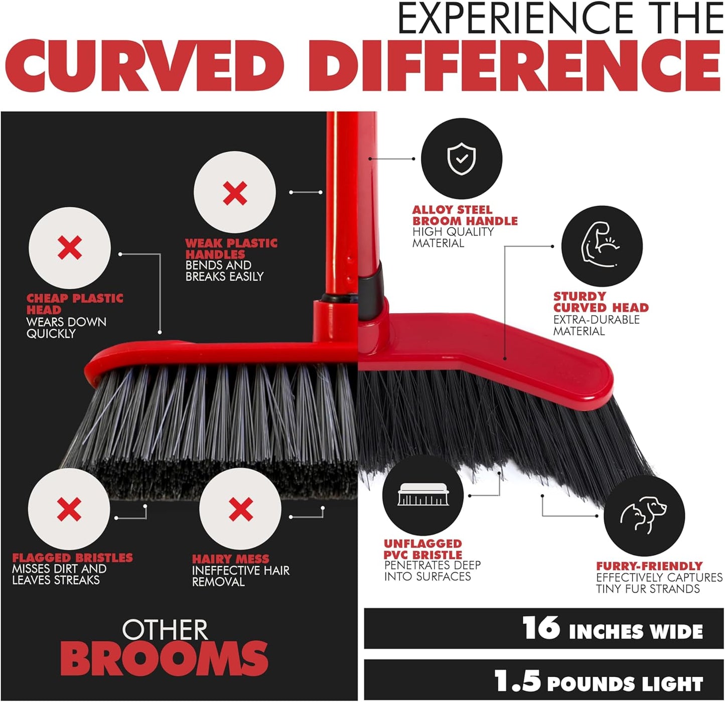 Da Vinci Curved Angle Broom (2) - Sturdy Wide Broom for Indoor/Outdoor Sweeping, Heavy Duty Steel Telescopic Handle, Durable PVC Bristles, Ideal for Pet Hair, Dust, Kitchen & Rough Surfaces