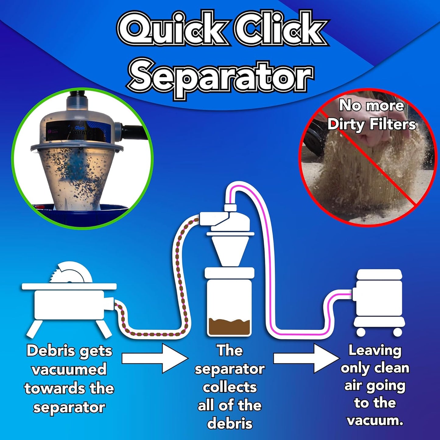 Cen-Tec Systems Quick Click Dust Separator and 16 Ft. Hose for Home and Shop Vacuums with Expanded Multi-Brand Power Tool Adapter Set