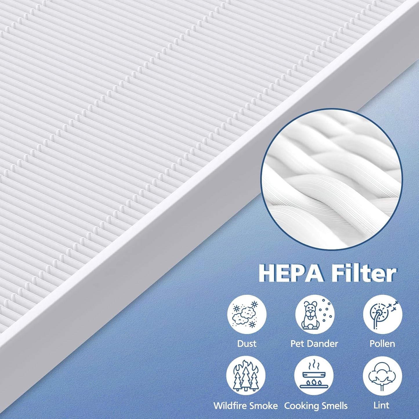 4 Pack C545 HEPA Replacement Filter S Compatible with Winix C545 Air Purifier, Replaces Part 1712-0096-00 and 2522-0058-00, HEPA Filter Only