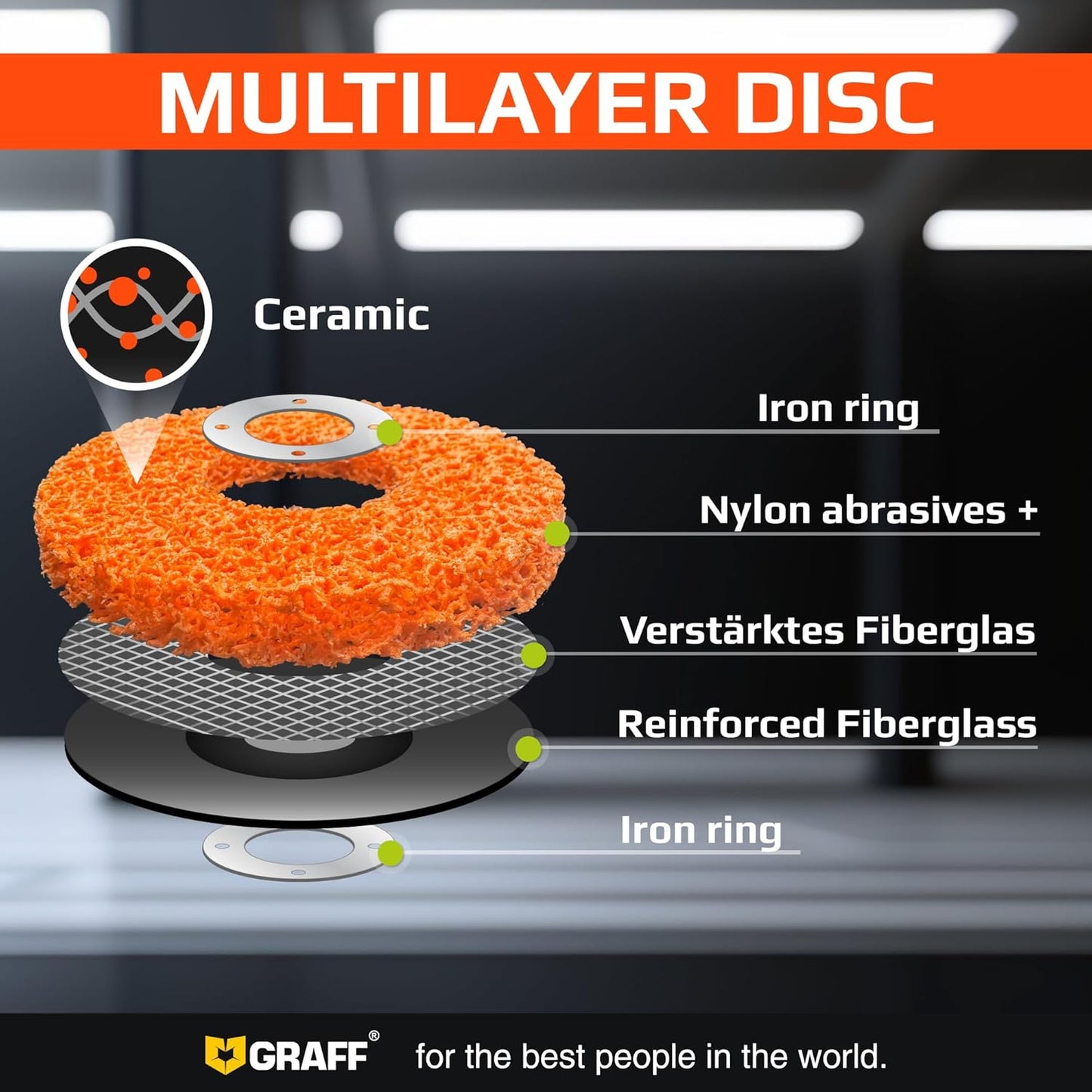 4.5 Inch Paint Stripping Disc - Rust Remover Wheel, Abrasive Discs Rust, Oxidation, Paint Remover Stripper Discs - Coarse Strip Discs 4 1/2 for Angle Grinder GRAFF 10 Packs (7/8" Arbor)