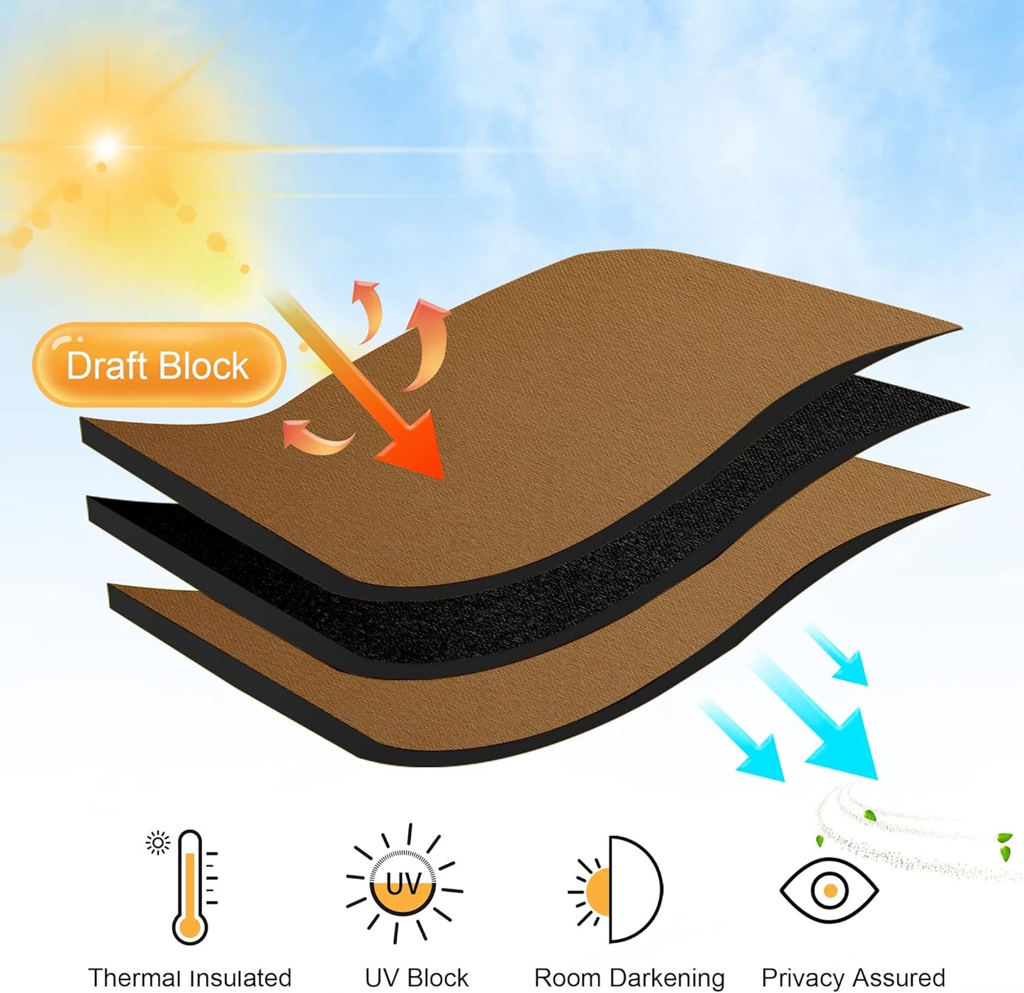 RYB HOME Bedroom Curtains Blackout - Light Block Energy Efficiency Small Window Treatment Drapes for Kitchen Dining Baby Nursery Morden Decor, W 42 x L 54 inch, Gold Brown, 2 Panels