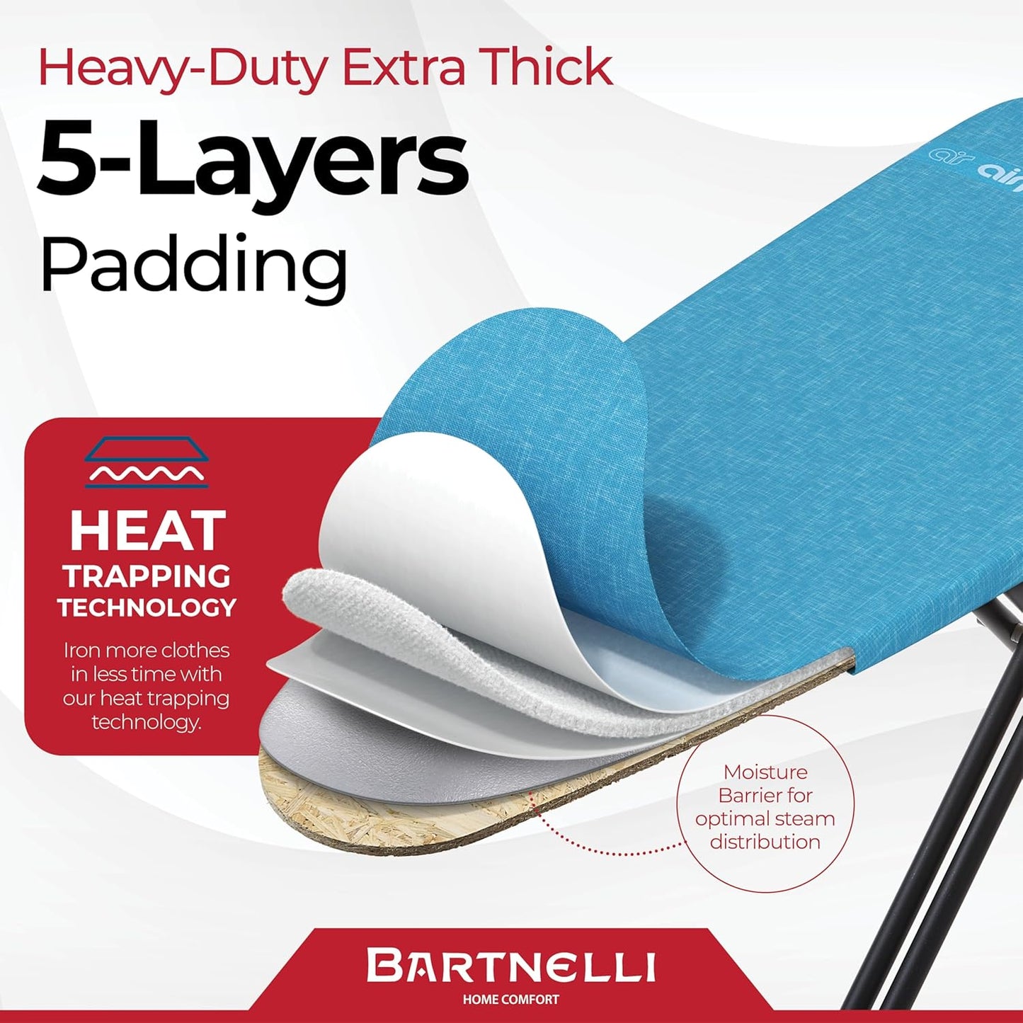 Bartnelli Next-Generation Innovative Wooden Top Ironing Board, with Breakthrough Patented 5-Layered Steam-Reflecting Cover, Made in Europe, Adjustable Height, 4 Heavy Duty Durable Steel Legs, 46x16”
