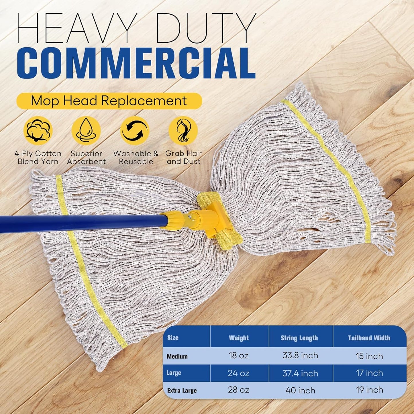 Matthew Cleaning Commercial Mop Head Replacement, 5 Inch Wide Headband, Looped End Cotton Blend String Wet Mops for Floor Cleaning, 18 oz Medium, Case Pack 12 Pcs White