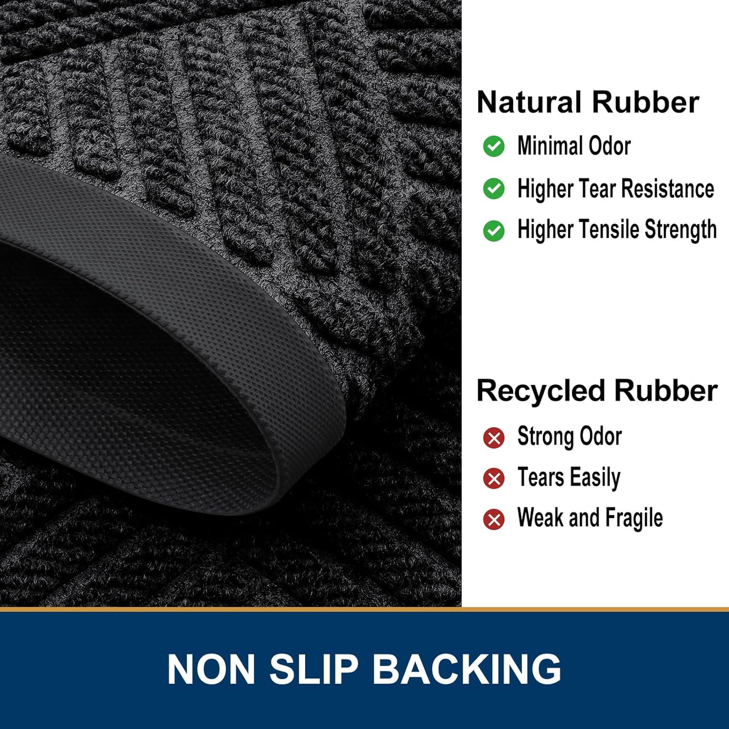 Smiry Half Circle Front Door Mat Outside Entrance, Heavy Duty Outdoor Indoor Natural Rubber Doormat, Non Slip, Trap Dirt and Moisture, Easy Clean, Low Profile Patio Porch Entryway Mat, 29.5x17, Black