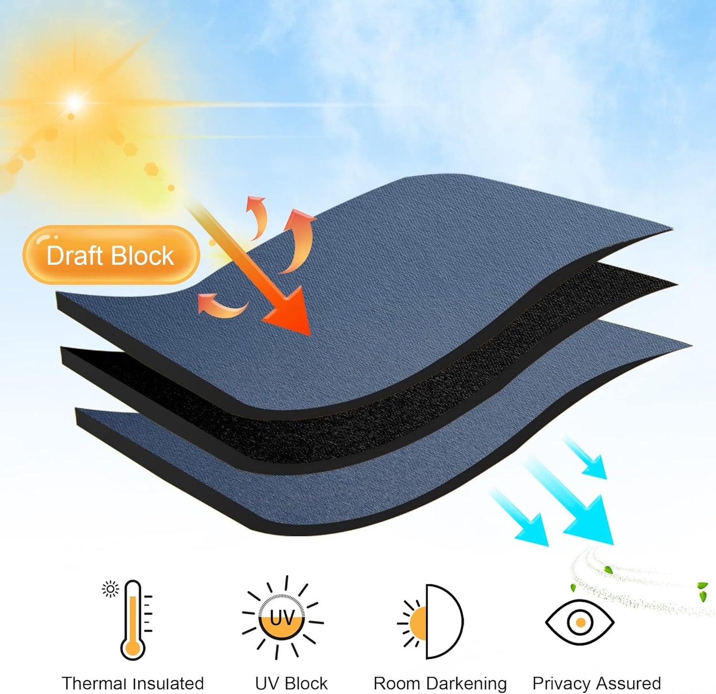 RYB HOME Bathroom Curtains Blackout - Thermal Insulating Privacy Small Window Curtains Short for Bedroom Basement Kitchen Kids Nursery Cabinet, Wide 42 x Long 30 inches, 2 Panels, Stone Blue