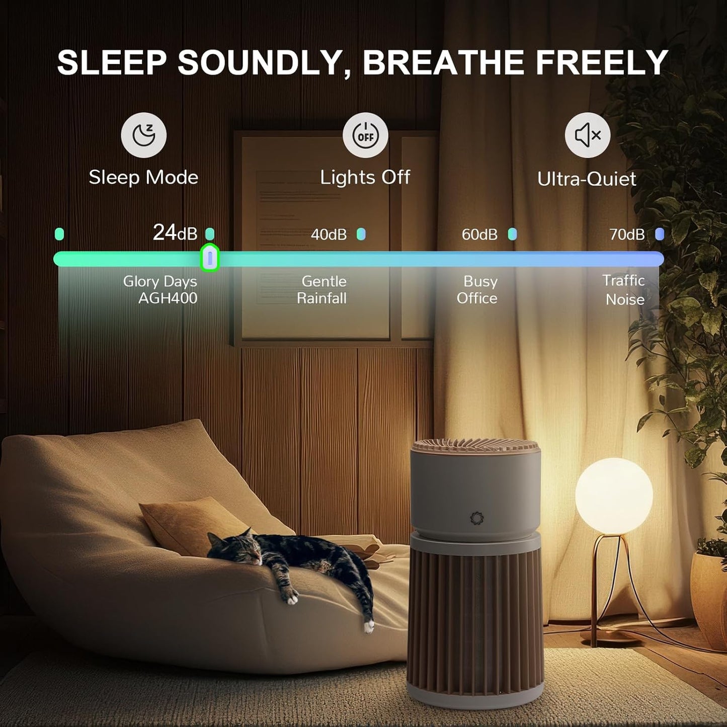 Airthereal Pet Air Purifier for Large Room up to 3500sq.ft - Odor Eliminate H13 Purple Filter - Air Cleaner for Pet Hair, Dander, Cat Urine Odor, Dust, Smoke - PM 2.5 Air Quality Sensor, AGH400-PET