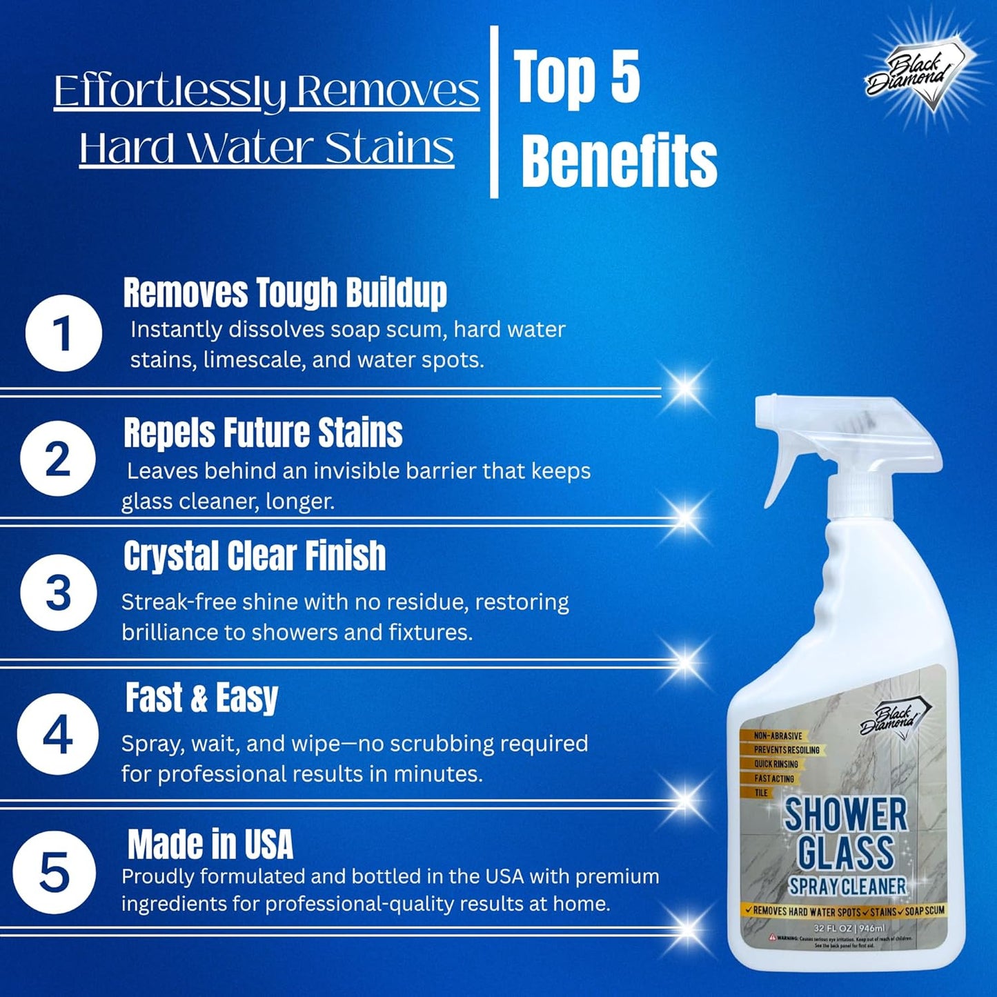 Black Diamond Stoneworks Shower Glass Cleaner Spray & Natural Stone Shower Sealer – 2 Pack Bathroom Bundle for Crystal-Clear Glass and Long-Lasting Stone Protection