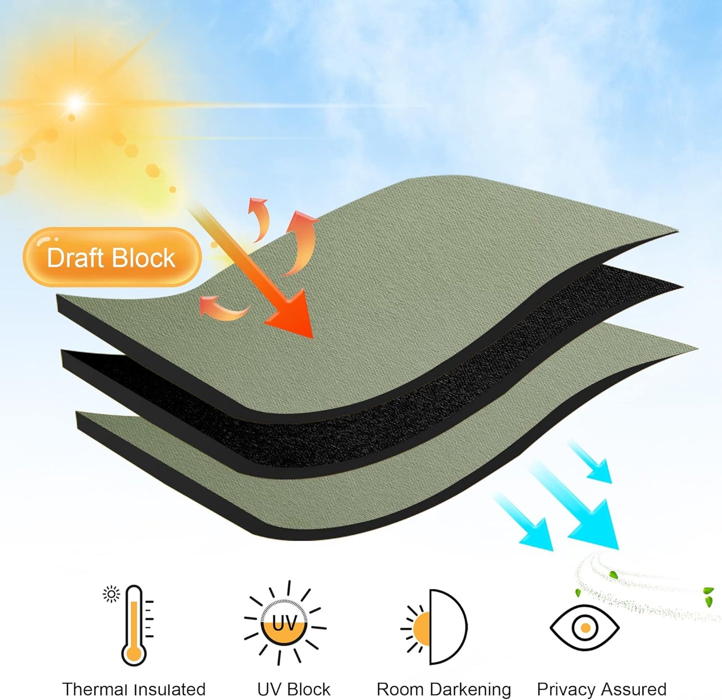 RYB HOME Small Curtains for Bathroom Windows, Blackout Blinds Shades for Bedroom Dorm Storage Cabinet Door Basement Farmhouse Decor, W 34 x L 36 inches, Sage Green, 2 Panels