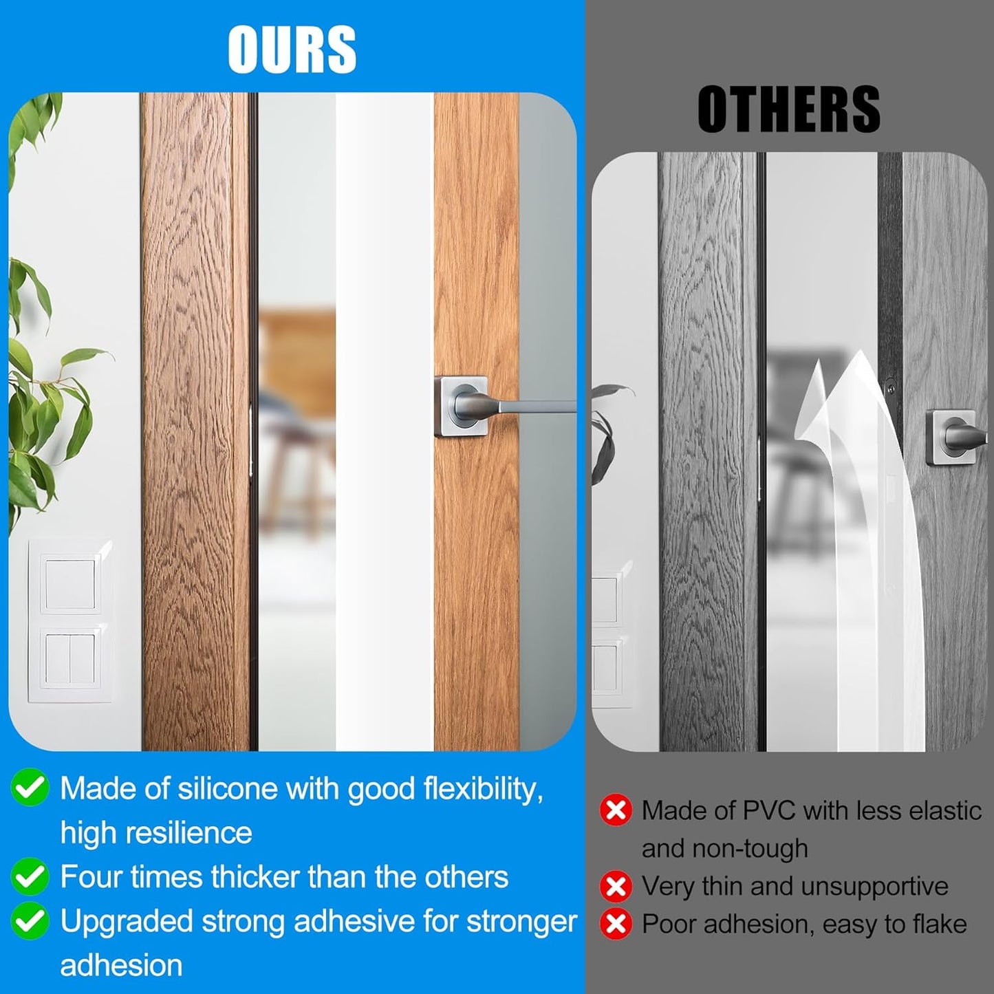 Draft Seal Tape for Doors and Windows 2 in x 20 Ft Silicone Weather Stripping Extra Thick 2mm Door Seal Strip with Strong Adhesive Draft Insulation Stopper Side Seal - White