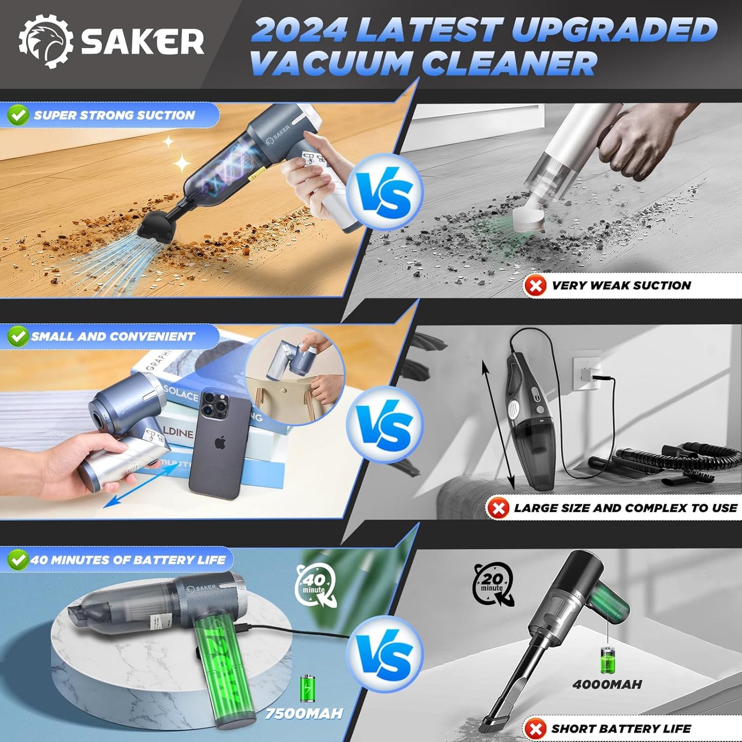 Saker Car Vacuum Cleaner 17000PA Foldable 3 in 1 Mini Handheld Vacuums Portable Cordless with Brushless Motor for Hair,Cars,Bedrooms,Offices Cleaning HL132 Silver