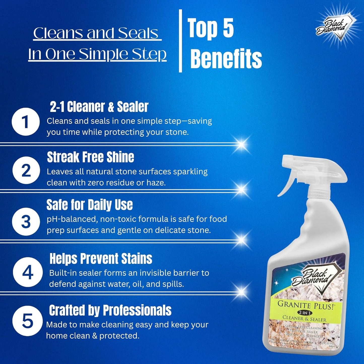 Black Diamond Stoneworks GRANITE PLUS! 2 in 1 Cleaner & Sealer for Granite, Marble, Travertine, Limestone, Ready to Use! (1-Quart/1-Gallon)