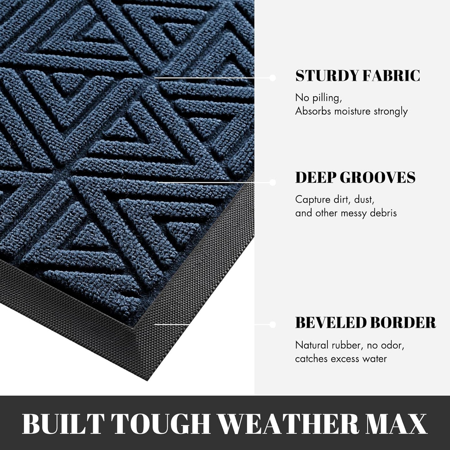 Yimobra Outdoor Mats for Front Door 29.5x17, All-Weather Waterproof Non-Slip Outdoor Door Mat Outside Eentrance, Garage/Patio Entryway Indoor Doormat, Easy Clean, Blue