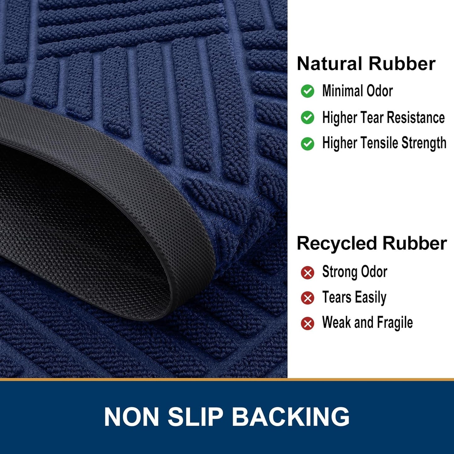 Smiry Front Door Mat Outside Entrance, Heavy Duty Outdoor Indoor Natural Rubber Doormat, Non Slip, Trap Dirt and Moisture, Easy Clean, Low Profile Patio Porch Entryway Mat, 71x23, Navy Blue