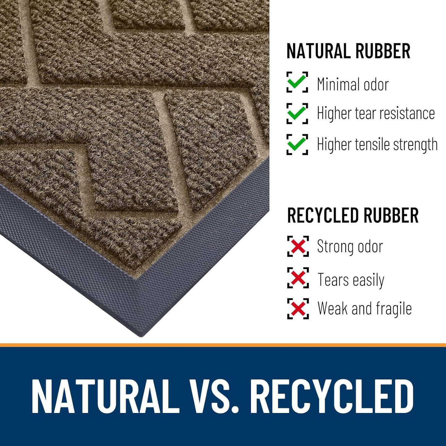 OLANLY Front Door Mat Indoor Outdoor Entrance, Waterproof All-Season, All-Weather Doormat, Sturdy Natural Rubber, Low Profile, Easy Clean Patio Porch Entryway Mat, Herringbone Brick (Brown, 36x24)