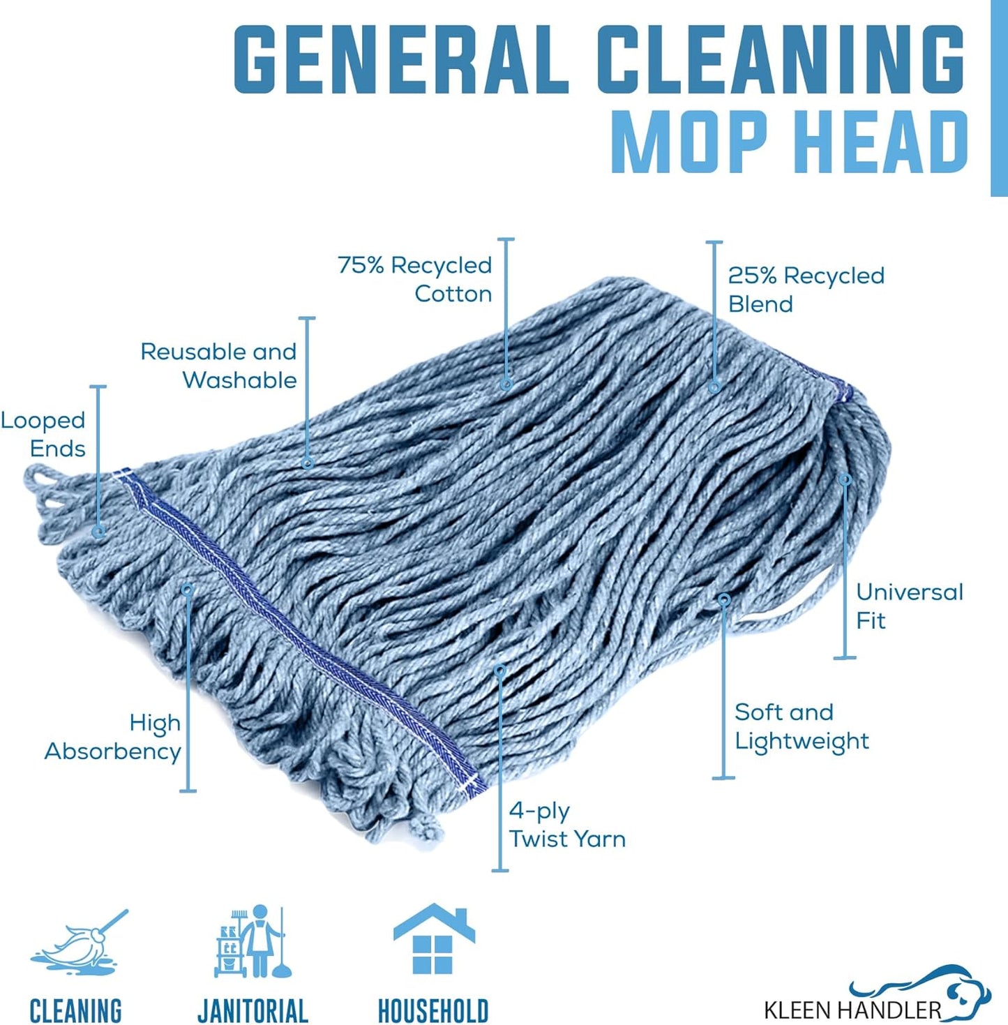 KLEEN HANDLER General Cleaning Mop Heavy Duty Commercial Replacement, Wet Industrial Blue Cotton Looped End String Head Refill (Pack of 3)
