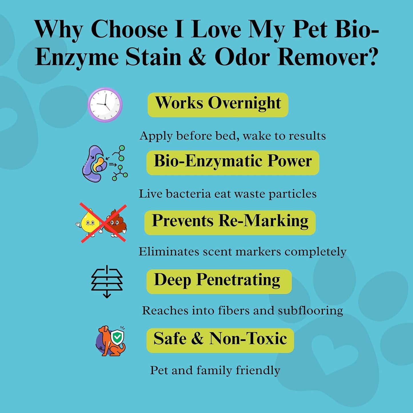 I Love My Pet Bio-Enzyme Stain and Odor Eliminator for Home, Enzyme Cleaner, Pet Carpet Cleaner Spray, Pee, Carpet Stain Remover Spray, 32 oz Fresh Scent