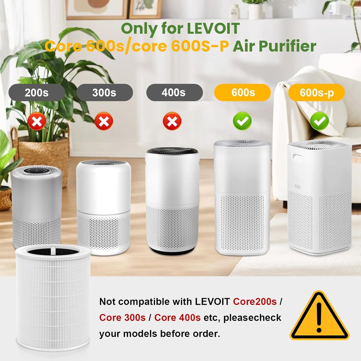 Core 600S Replacement Filter for LEVOIT Core 600S Air Purifier,3-in-1 HEPA Activated Carbon 600s Filter for Home Large Room,Core 600S-P,Core 600S-RF-PA