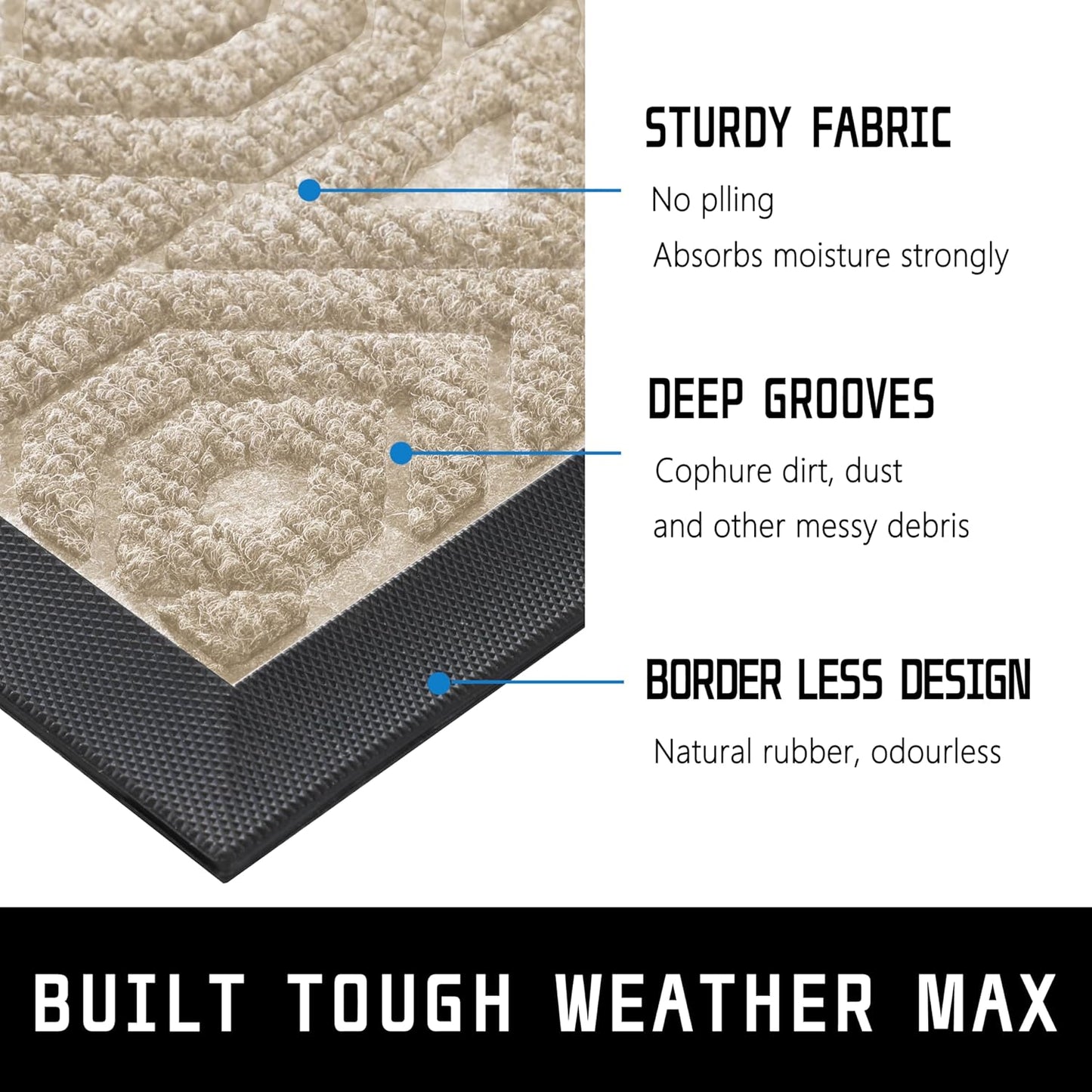 Yimobra Door Mat, Outdoor Indoor Entrance Welcome Mat, Heavy Entry Front Door Mat, Stain & Fade Resistant, Low Profile, Sturdy Rubber, Easy Clean Patio Floor Mat, Waterproof, 47 x 32, Light Beige