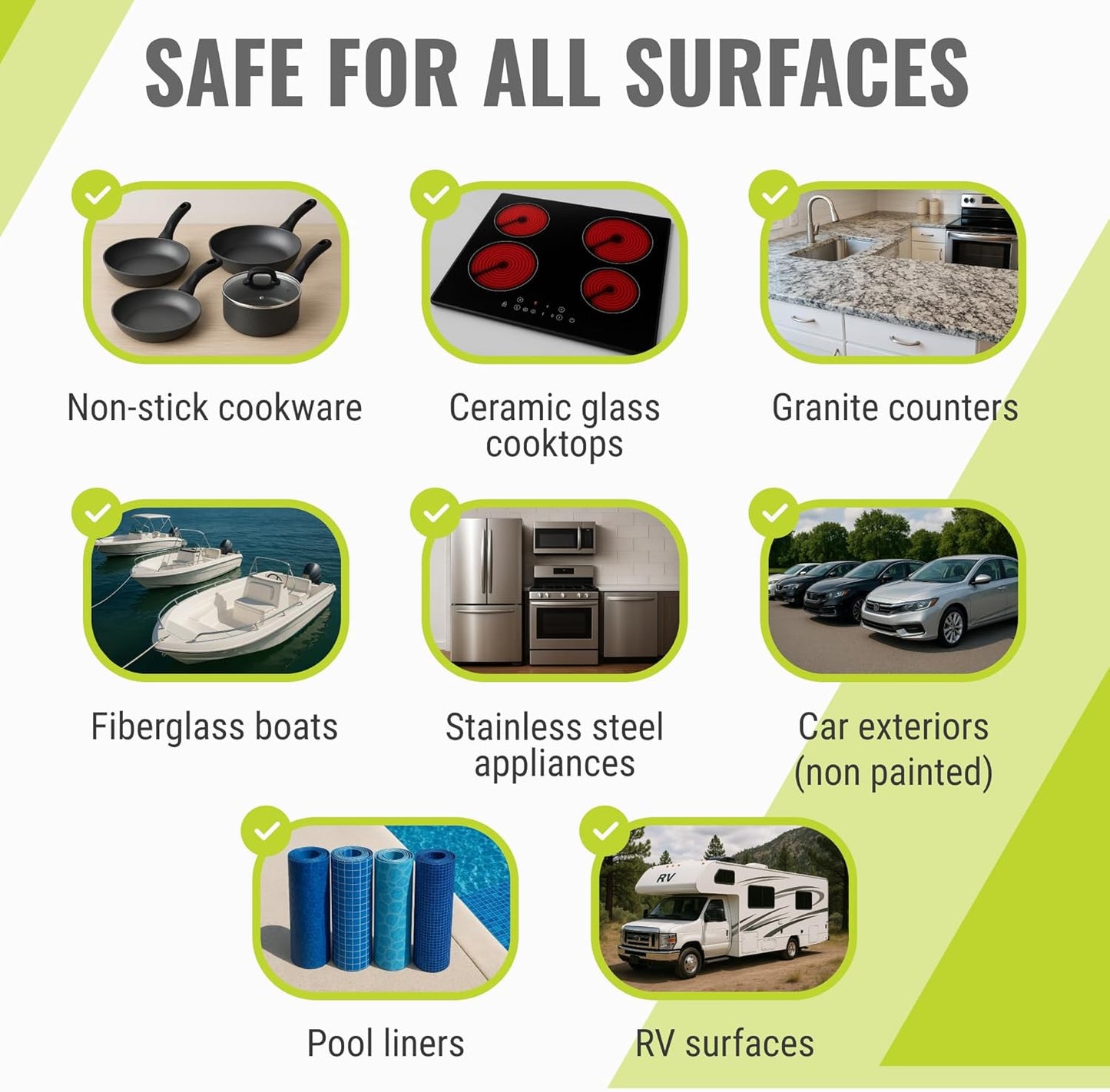 Wet-It Skrubba Non-Scratch Scouring Pad – European Scrubby Sponge for Kitchen Cleaning, Dishes, Pots, Pans, Glass & Cookware – Durable Reusable Pad (Kitchen)