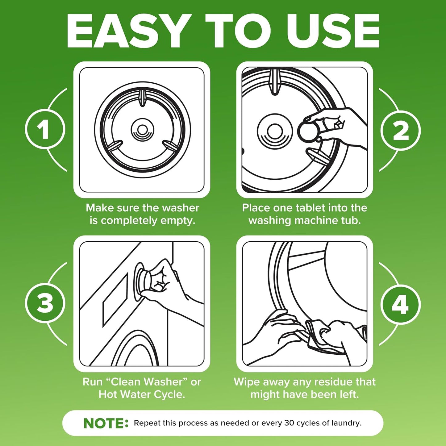 Renuv Heavy Duty Washing Machine Cleaner and Descaler - Deep Cleaning Tablets For Front Load or Top Load Washer (12 XL Tablets - One Year Supply)