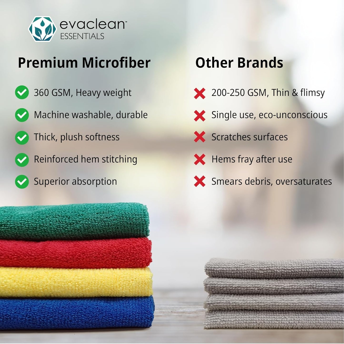 EvaClean Premium Microfiber Cleaning Cloth 16"x16" - Reusable, Washable, Non-Scratch, Microfiber Towels for Cleaning, Dusting, Polishing, High Absorbency & Durability, Red, 12-Pack