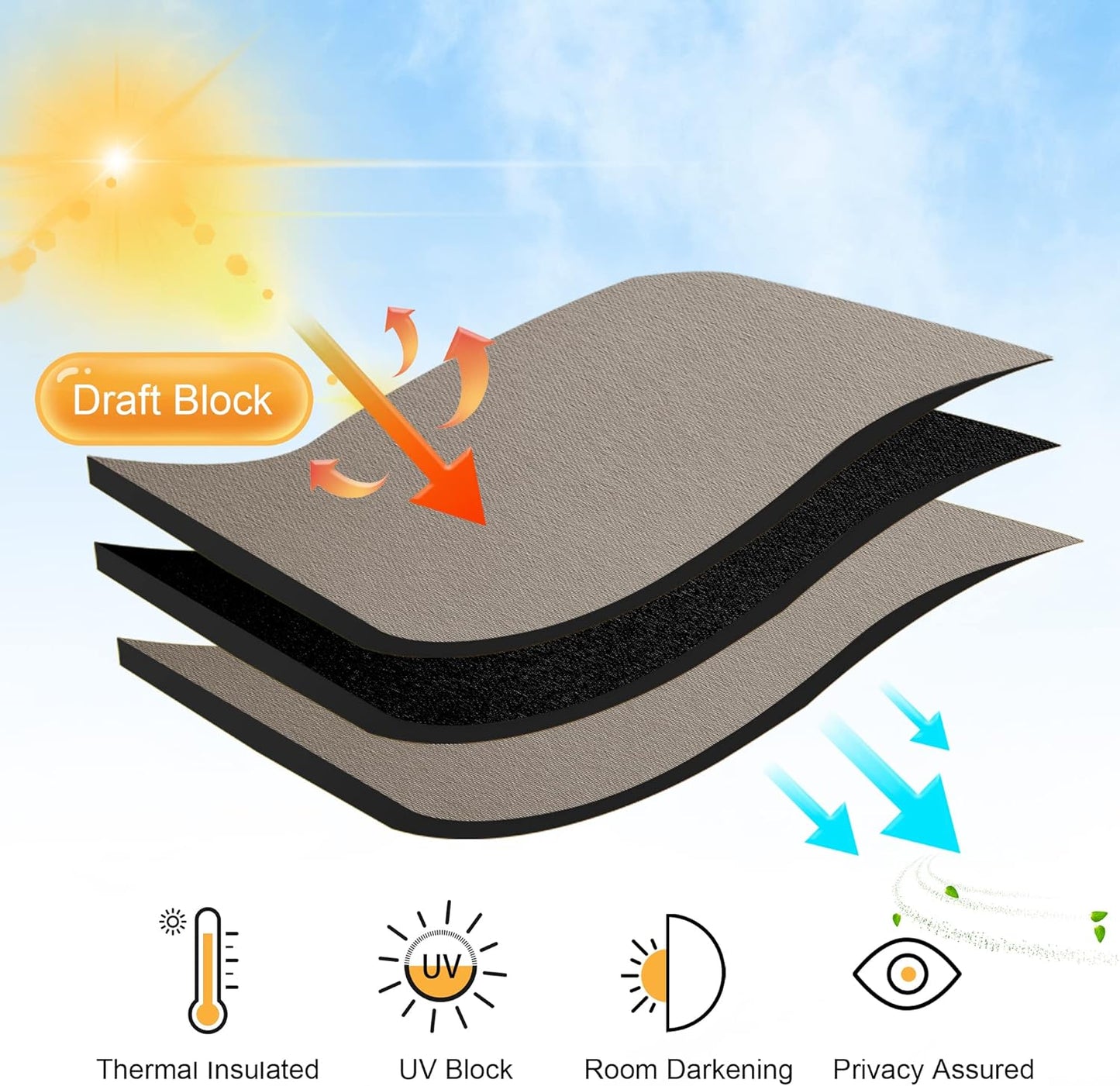 RYB HOME RV Curtains Blackout - Thermal Insulating Privacy Door Windows Camper Curtains for Kids Nursery RV Bunk Bedroom Windows Bathroom, Width 29 x Length 24, Sand, 2 Pcs