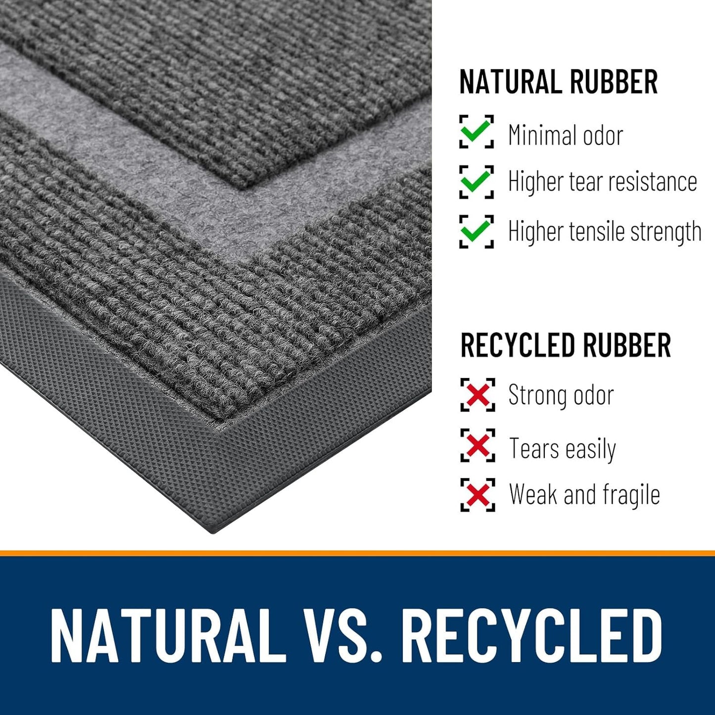 OLANLY Front Door Mat Indoor Outdoor Entrance, Waterproof All-Season, All-Weather Doormat, Sturdy Natural Rubber, Fade Resistant, Low Profile, Easy Clean Patio Porch Entryway Mat, 35x23, Dark Grey