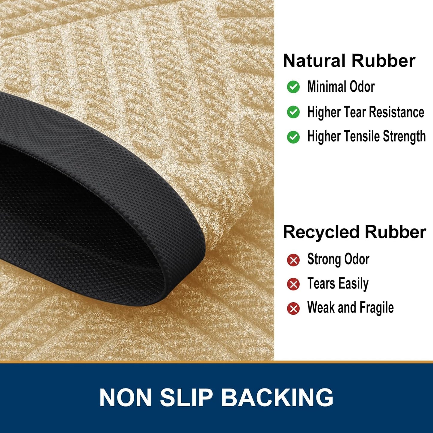 Smiry Front Door Mat Outside Entrance, Heavy Duty Outdoor Indoor Natural Rubber Doormat, Non Slip, Trap Dirt and Moisture, Easy Clean, Low Profile Patio Porch Entryway Mat, 47x23, Beige