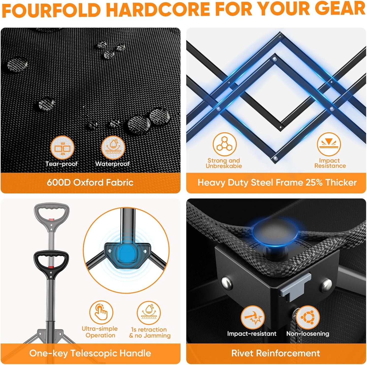 Big Rubber Wheels Beach Wagon Cart Foldable, 9x3 All-Terrain Wheels, Heavy Duty Collapsible Utility Wagon with 330lbs Capacity, Compact Storage, Easy Transport for Sand Camping Sports, Black