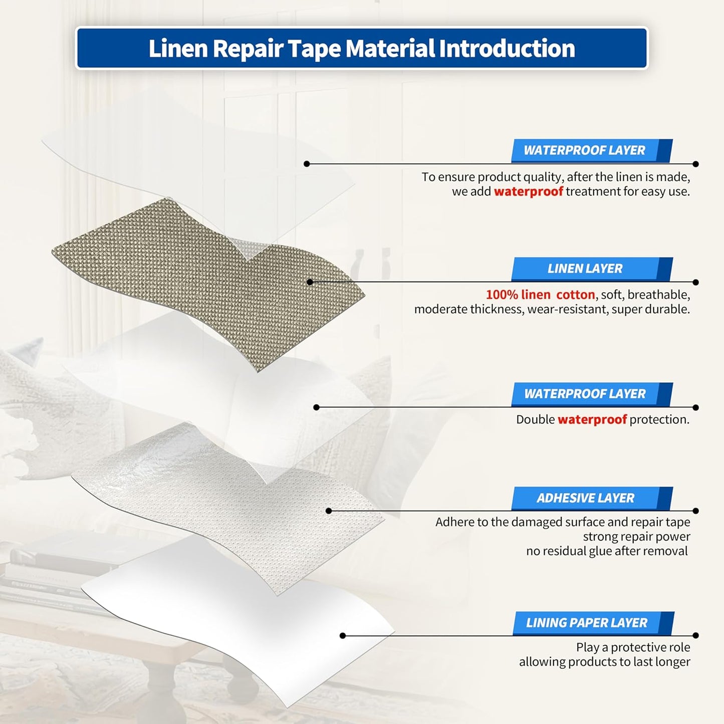 KING MOUNTAIN Linen Repair Patches, Self-Adhesive Fabric Patches, 4 X 63 inch Extra Size, Multi Color, Can be Used for Sofa Repair and Linen Clothes Repair（Khaki1.0