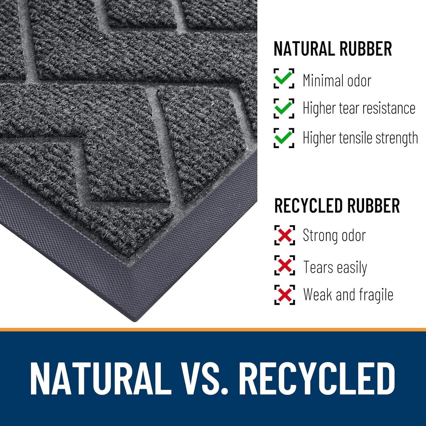 OLANLY Front Door Mat Indoor Outdoor Entrance, Waterproof All-Season, All-Weather Doormat, Sturdy Natural Rubber, Low Profile, Easy Clean Patio Porch Entryway Mat, Herringbone Brick (Grey, 59x23)