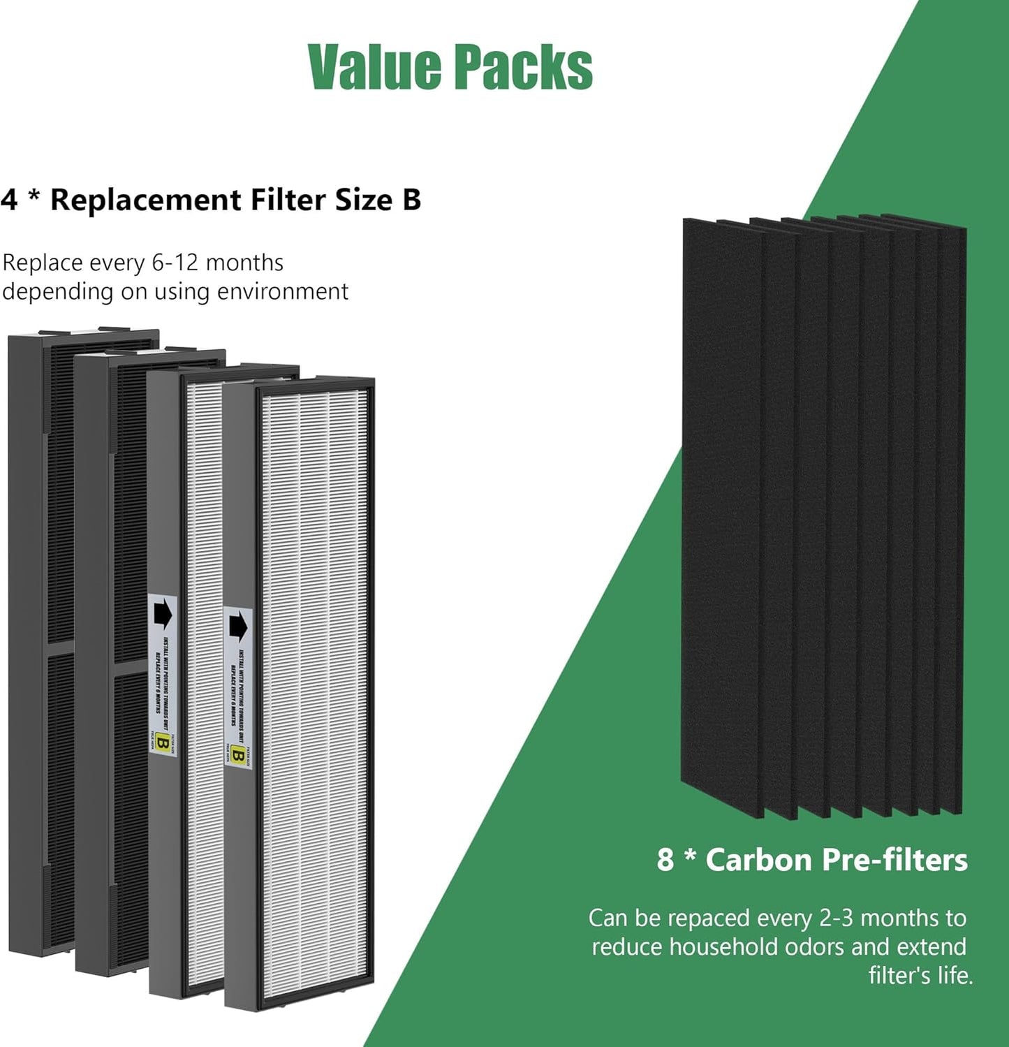4 Packs FLT4825SM Smoke Clean True HEPA Filter B Compatible with AC4825 AC4825E AC4825W AC4300 AC4800 AC4900 AC4850 Air Cleaner Purifier with 8 Activated Carbon Pre-Filters