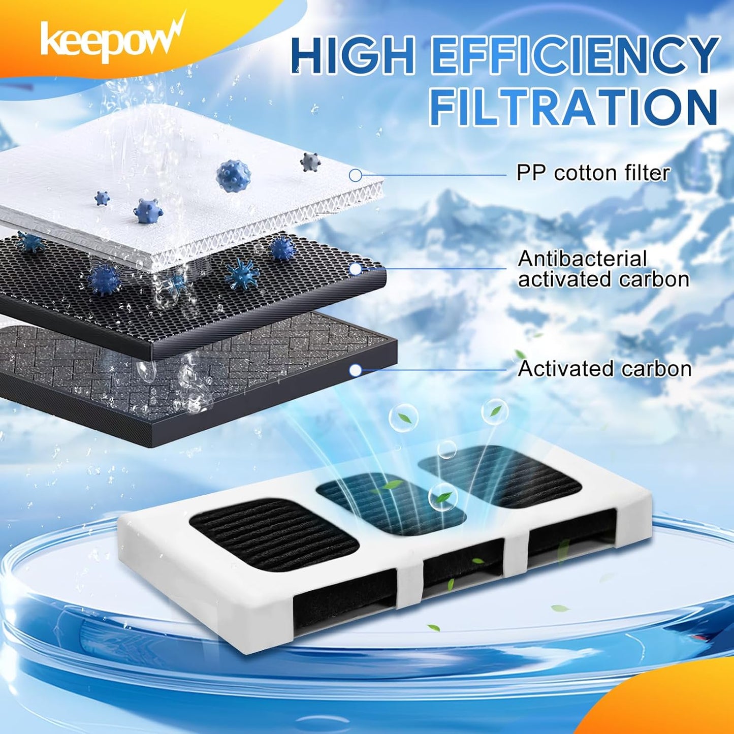 KEEPOW Paultra2 Refrigerator Air Filter Compatible with Frigidaire Pureair Ultra 2, Pure Air Ultra 2, Pureair Ultra ii, Electrolux 242047805, 5303918847, EAP12364179 (4 Pack)