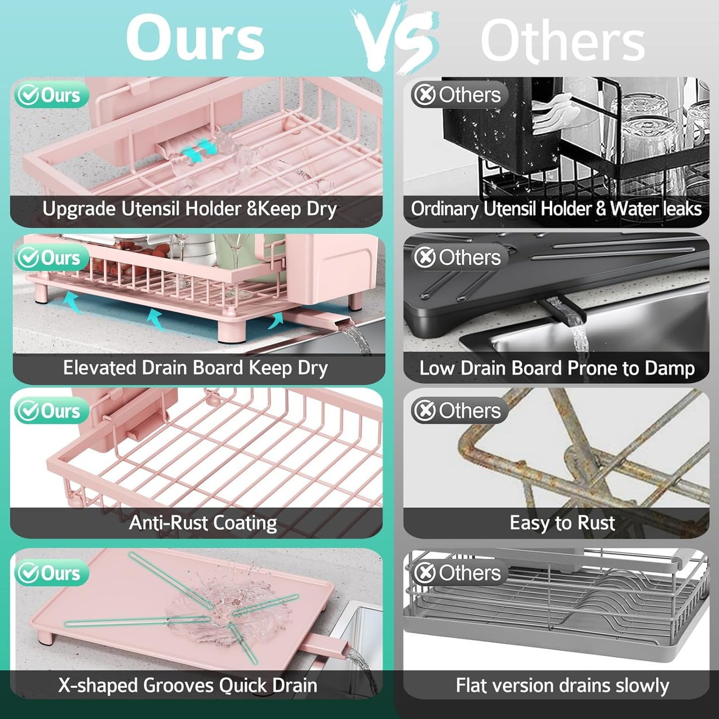 Multifunctional Dish Drying Rack - Rustproof, 2-Tier Dish Racks with Drainboard, Space-Saving Design, Utensil & Cup Holder for Kitchen Counter, Pink