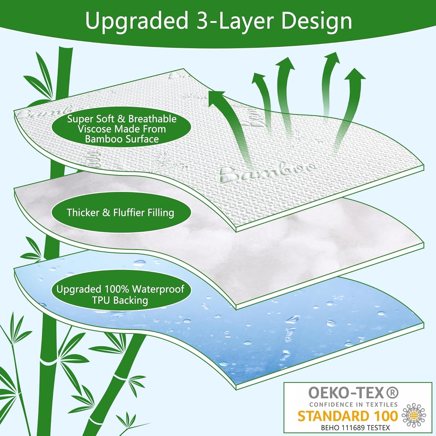 GOONIK Full Size Mattress Protector with 4 Straps, Waterproof Full Size Mattress Pad Cover with 6-16 inches Deep Pocket