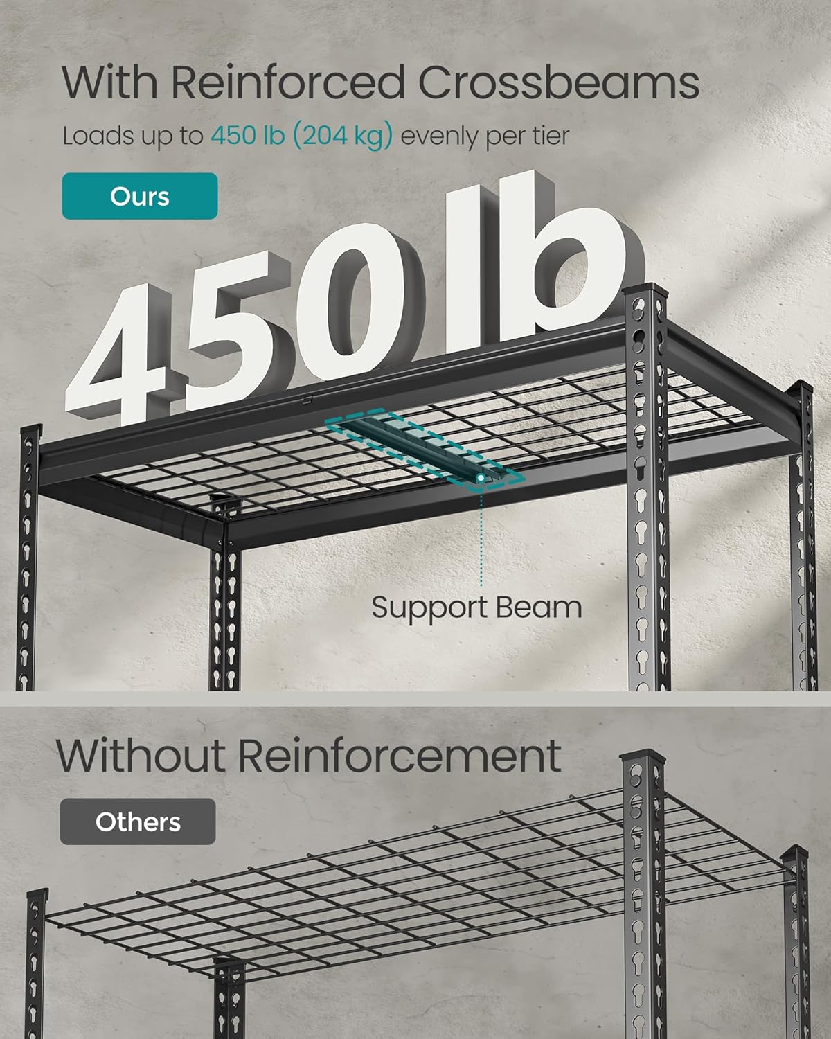 SONGMICS 5-Tier Storage Shelves, Heavy-Duty Garage Shelving, Adjustable Shelving Unit, Steel Shelf, Boltless Assembly, for Garage, 2,250 lb Load, 18 x 108 x 72 Inches, Ink Black UGLR453B03